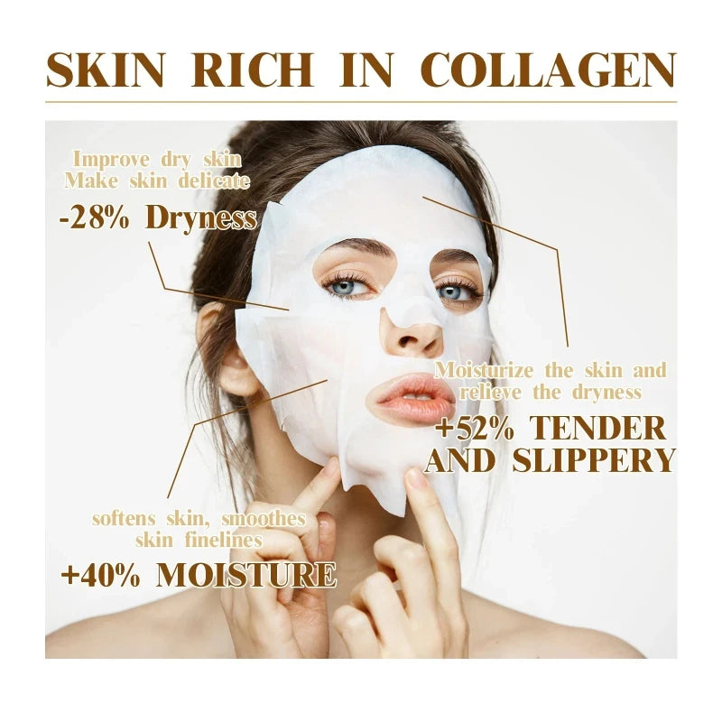 Korean Collagen Anti Aging Facial Mask